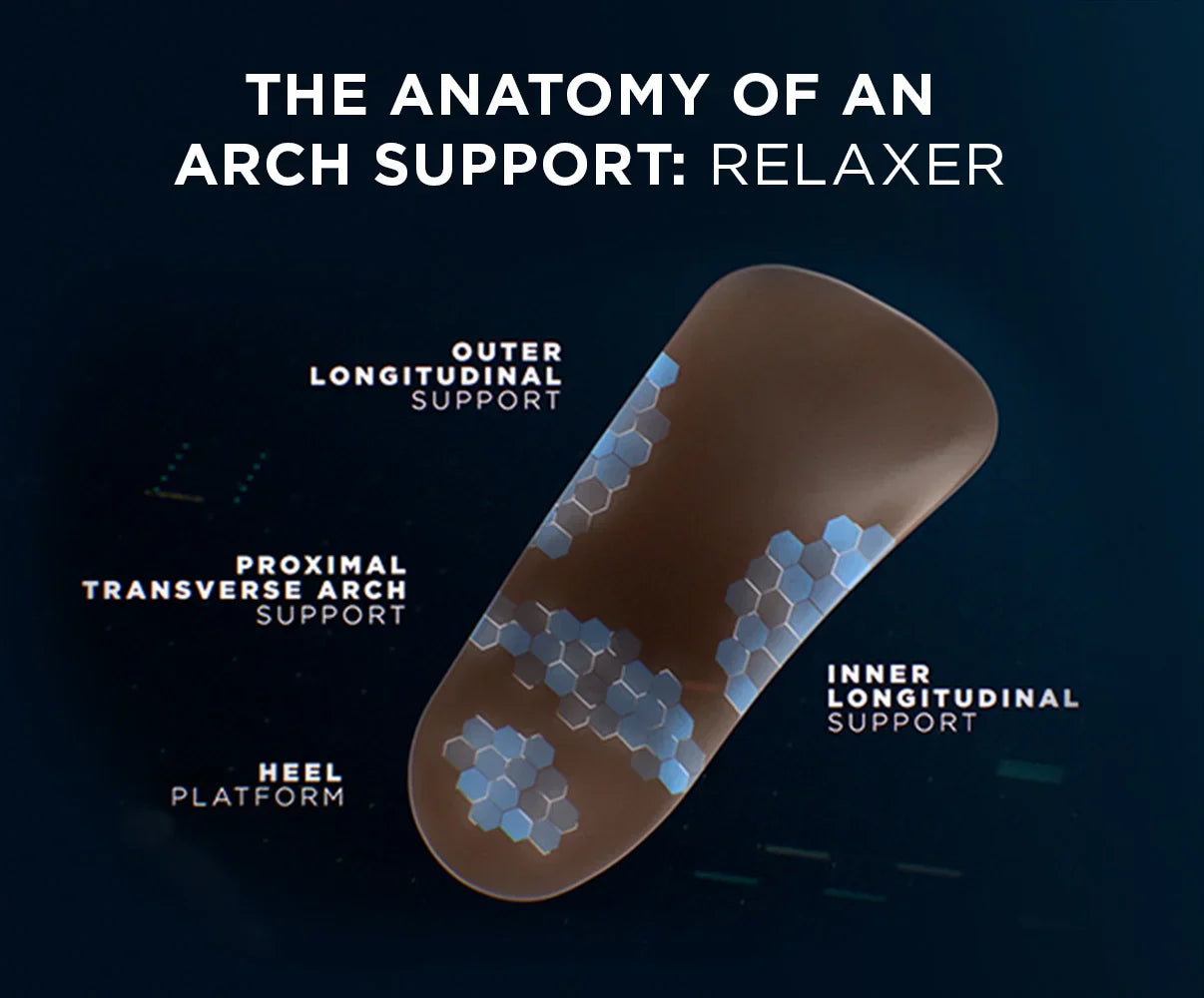 5 Ways to Make Sure Your Shoes Have Proper Arch Support