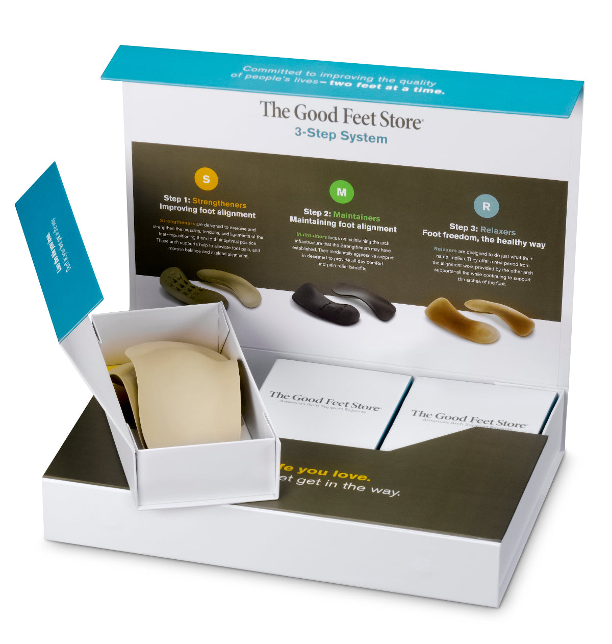 The Good Feet Store 3-Step System packaging with foot care products inside.
