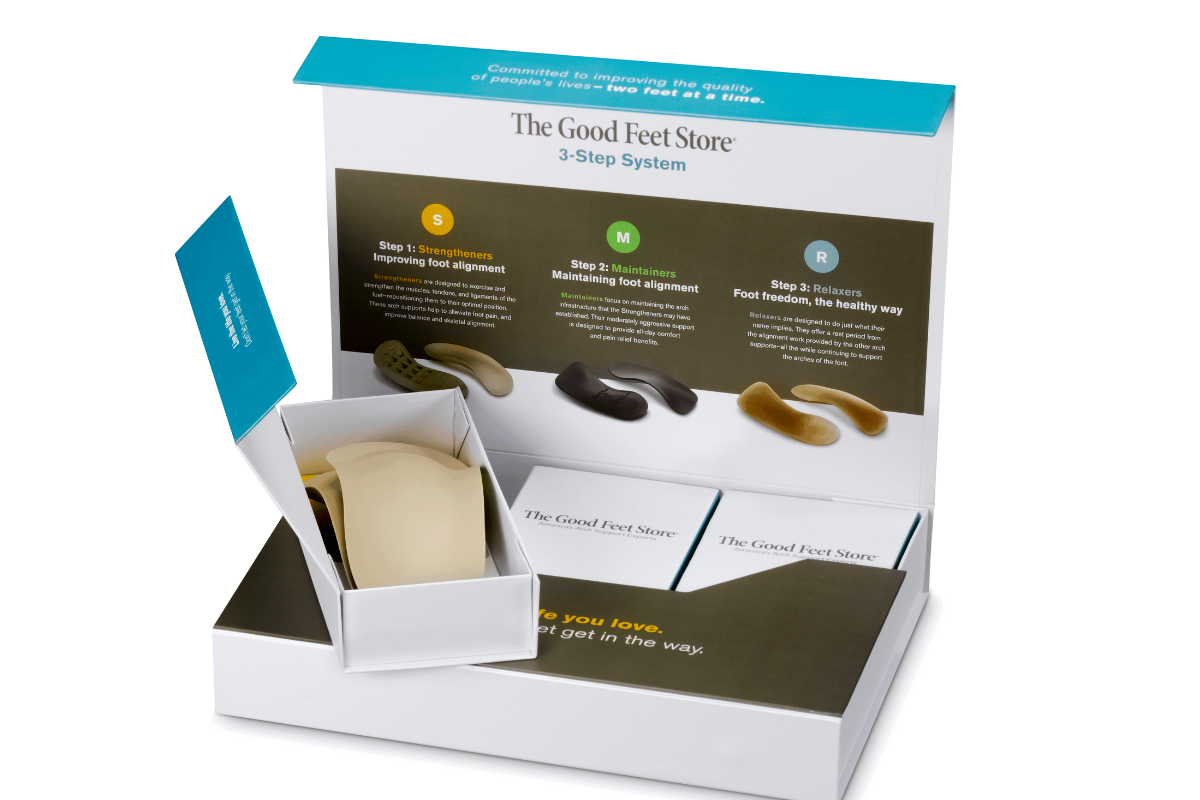 Plantar Fasciitis Relief System – 3-Step Support for Normal to Flat Arches