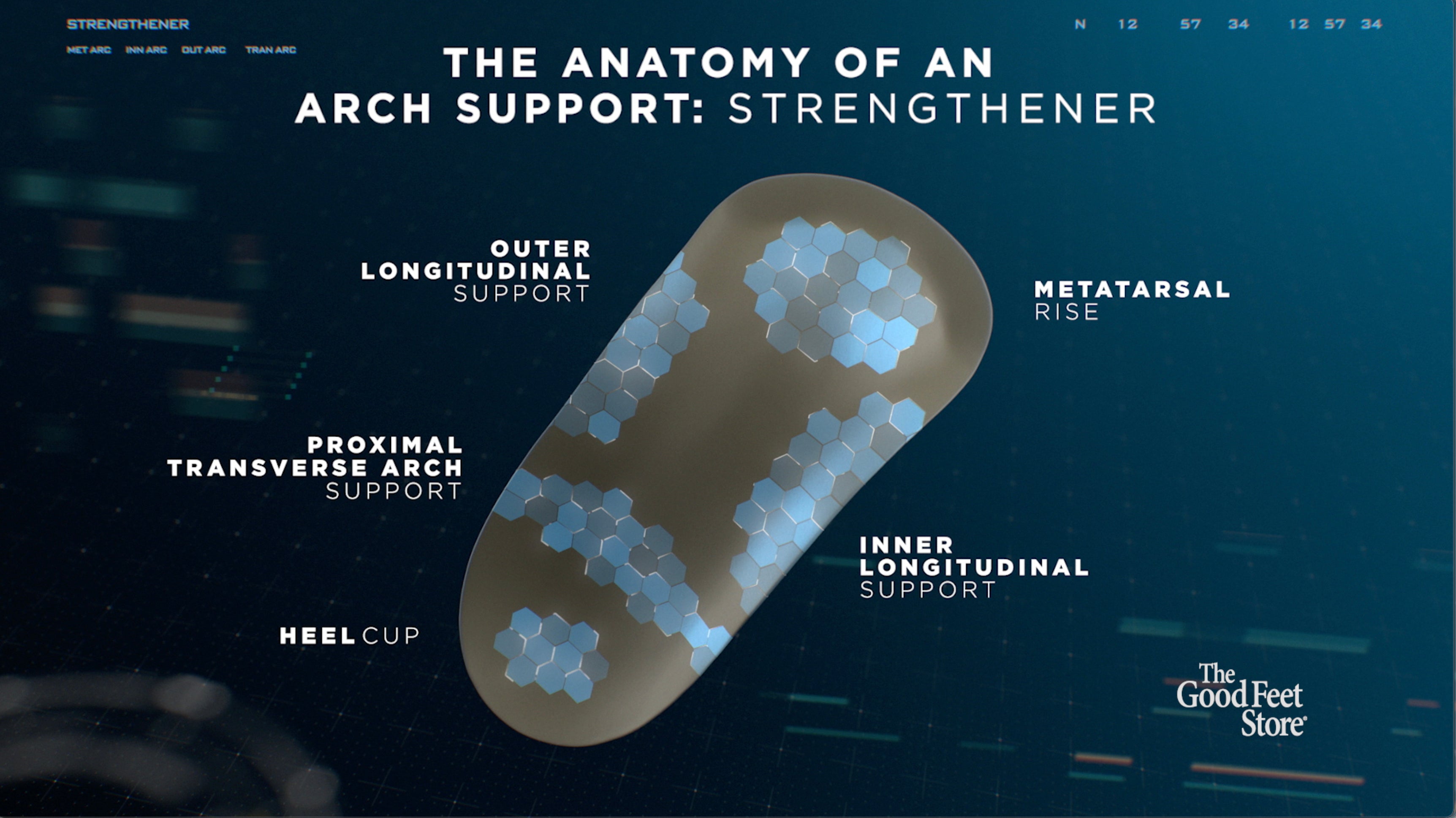 Max Strengthener Arch Supports – Realign & Stabilise for Maximum Foot and Body Support